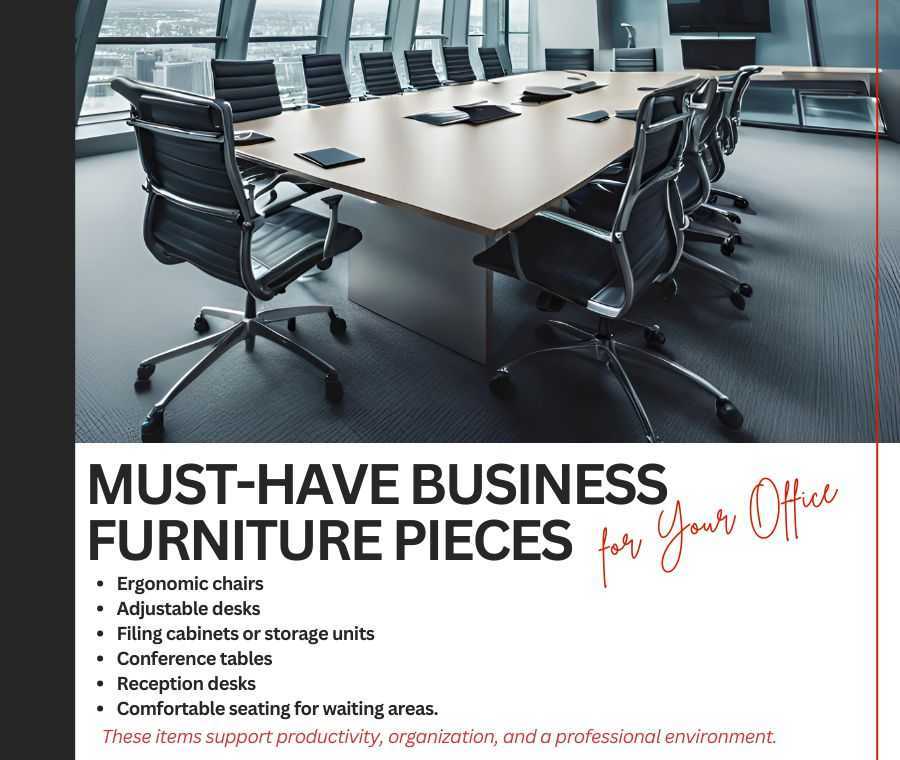 Must-Have Business Furniture Pieces for Your Office