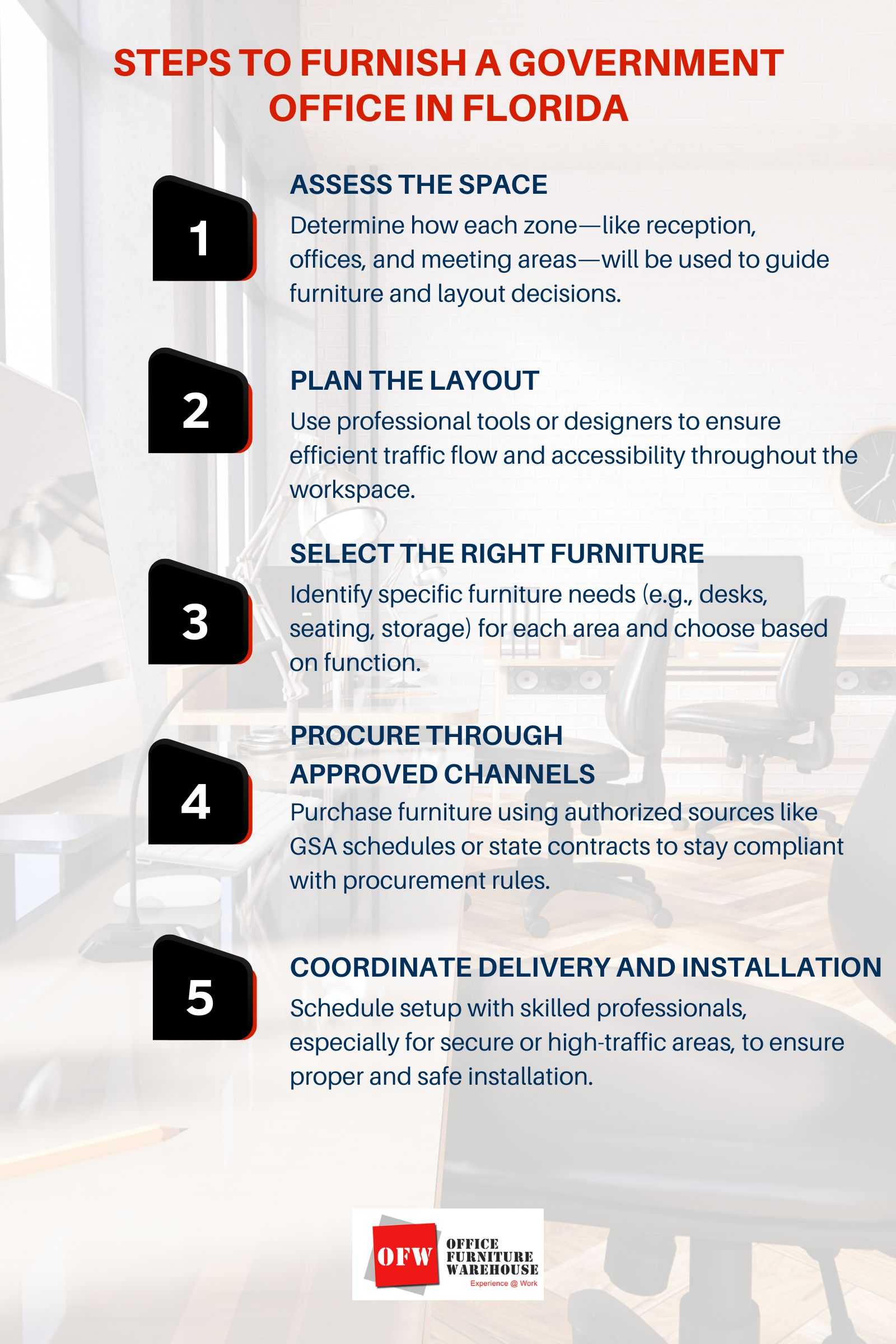 Steps to Furnish a Government Office in Florida