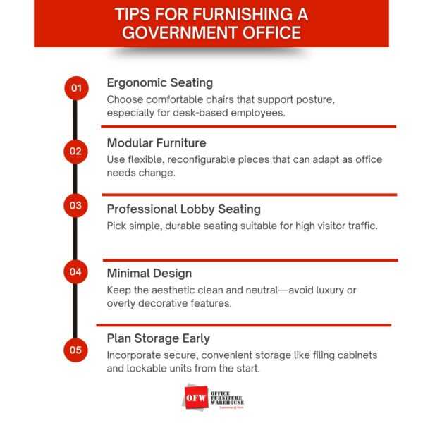 Tips For Furnishing A Government Office