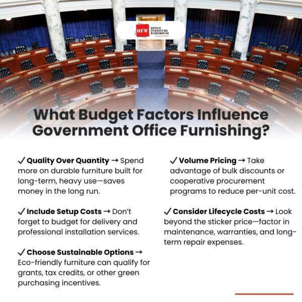What Budget Factors Influence Government Office Furnishing