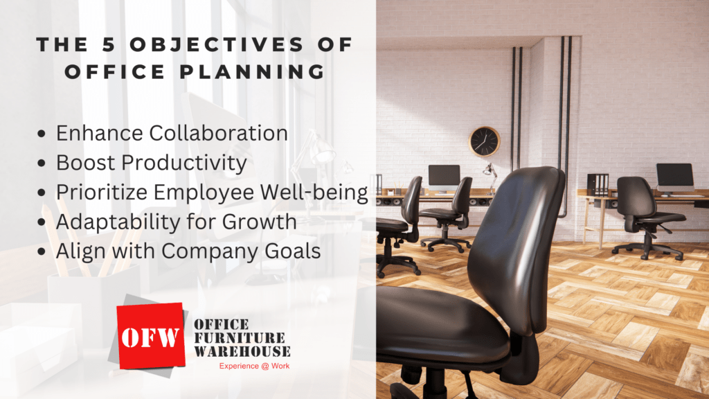 5 Objectives Of Office Planning