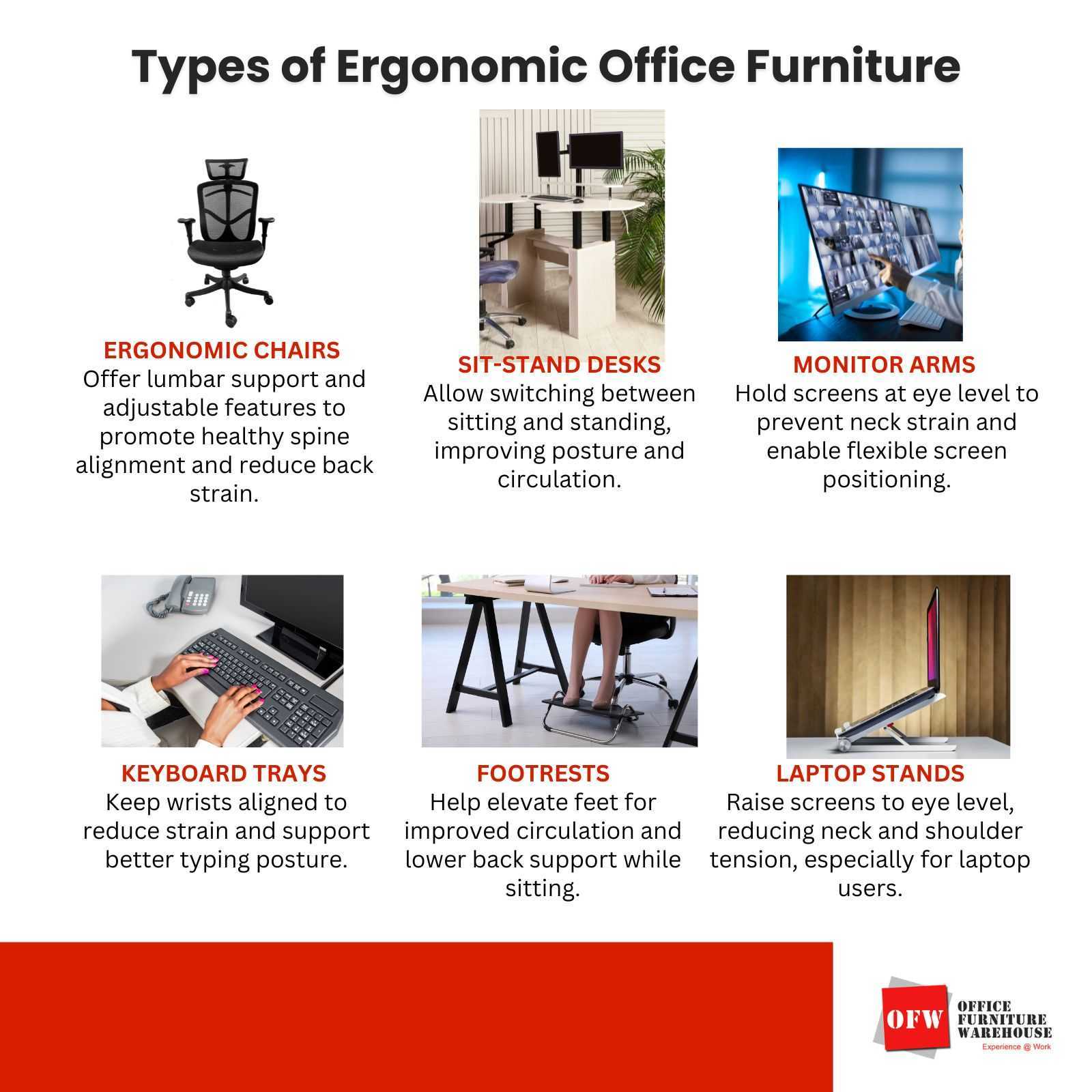 Types of Ergonomic Office Furniture