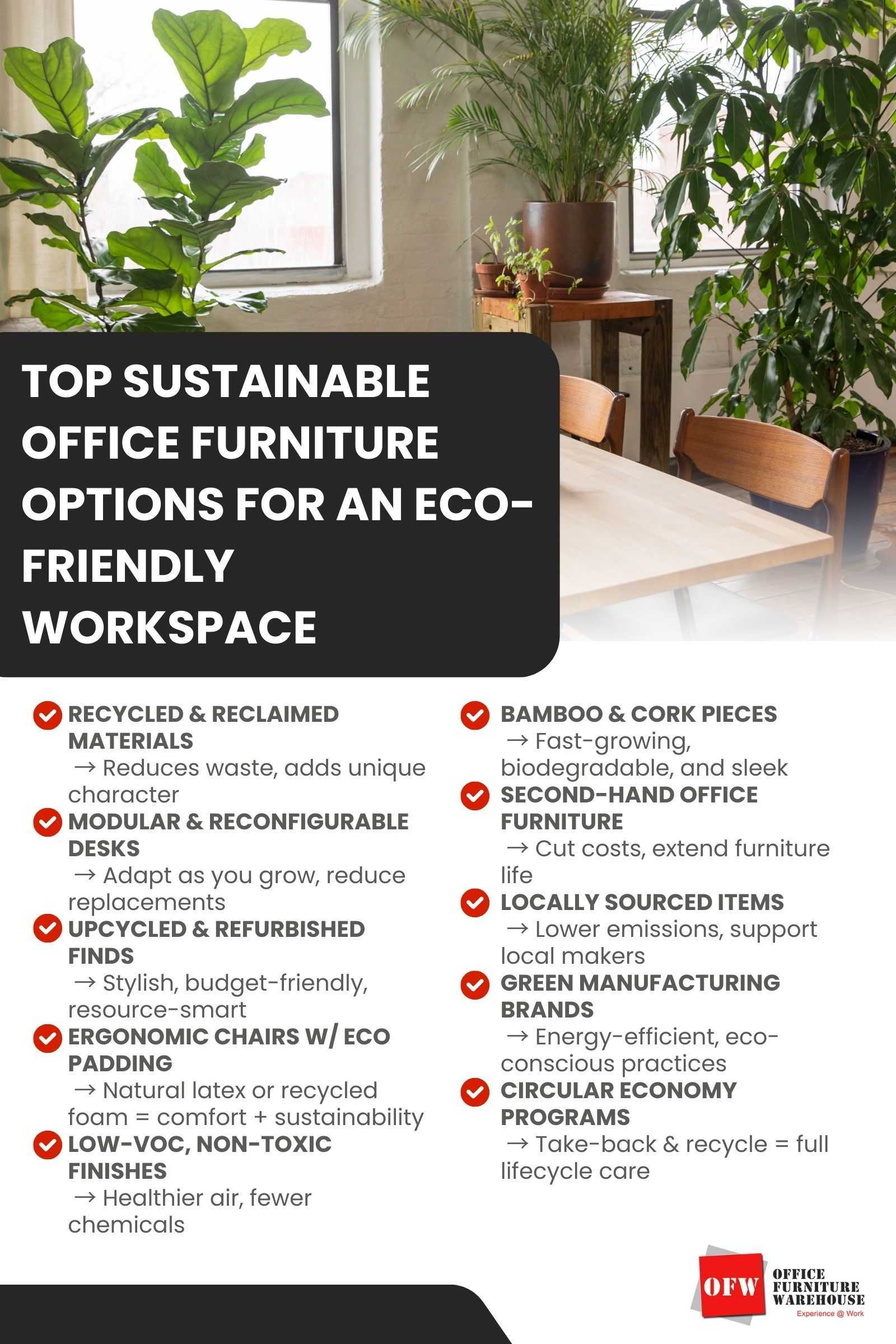 Top Sustainable Office Furniture Options for an Eco-Friendly Workspace