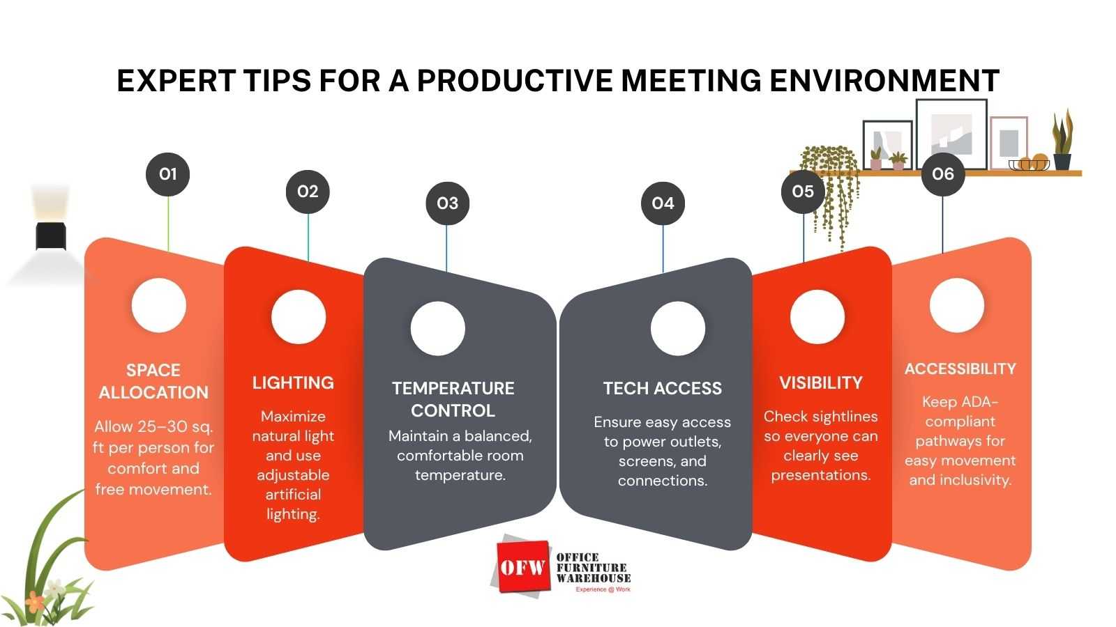 Expert Tips for a Productive Meeting Environment